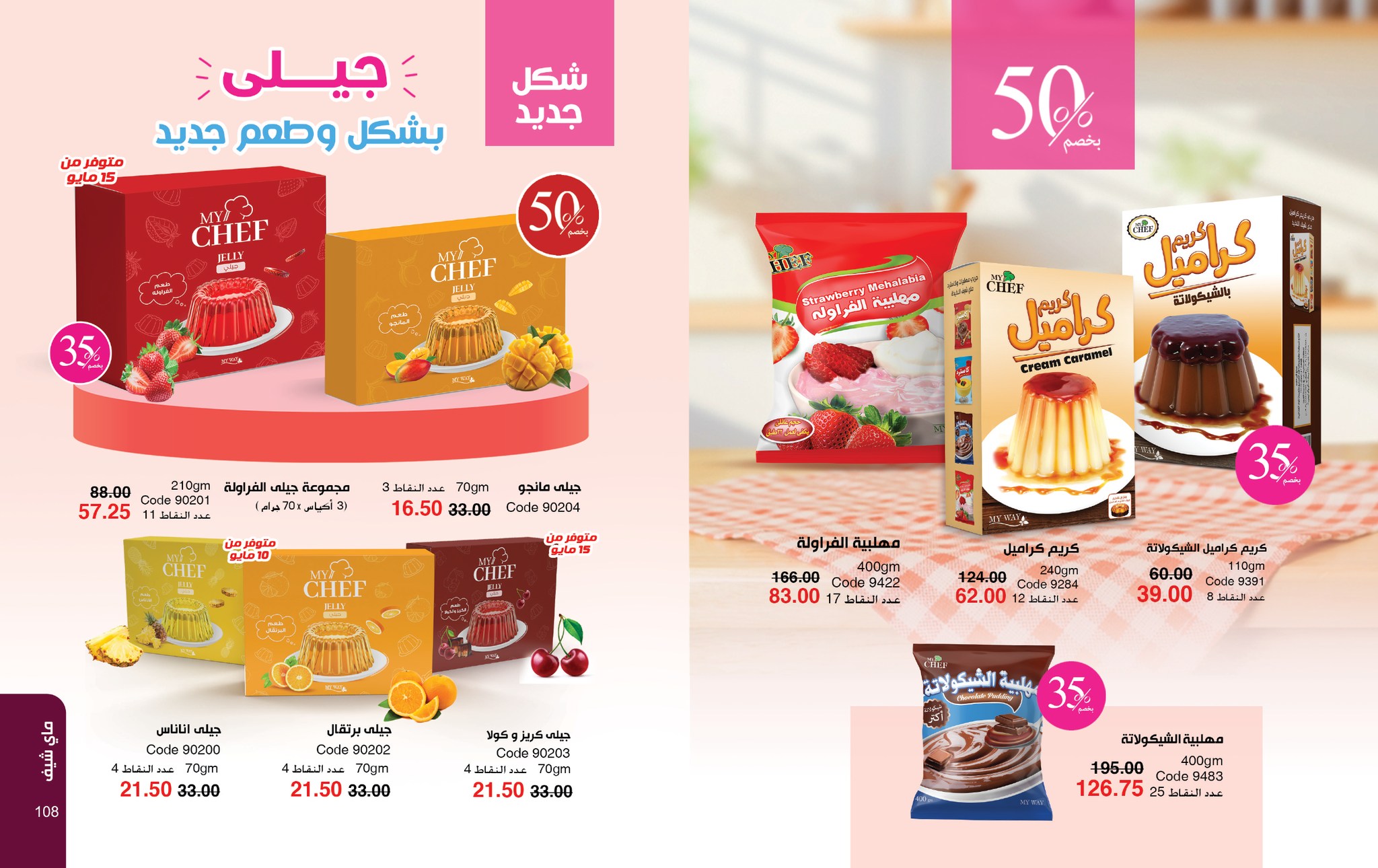 myway offers from 27apr to 29apr 2025 عروض ماى واى من 27 إبريل حتى 29 إبريل 2025 صفحة رقم 54